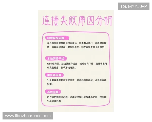 三亿真人游戏中卡bug的最新方法与官方反作弊措施的应对策略